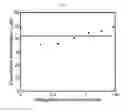 Fig. 18 - SYSTEMS AND METHODS FOR DIAGNOSIS OF EPITHELIAL LESIONS