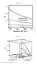 Fig. 19 - SYSTEMS AND METHODS FOR DIAGNOSIS OF EPITHELIAL LESIONS