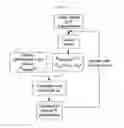 Fig. 21 - SYSTEMS AND METHODS FOR DIAGNOSIS OF EPITHELIAL LESIONS