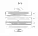 Fig. 12 - Method and apparatus for manipulating near field using light scattering