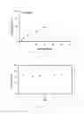 Fig. 02 - Methods of decreasing scale in aqueous systems