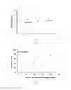 Fig. 03 - Methods of decreasing scale in aqueous systems