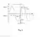 Fig. 05 - Metrology method and apparatus