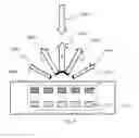 Fig. 06 - Metrology method and apparatus