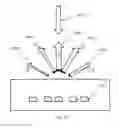 Fig. 08 - Metrology method and apparatus