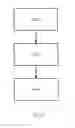 Fig. 10 - Metrology method and apparatus