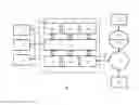 Fig. 15 - Metrology method and apparatus