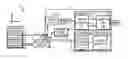Fig. 01 - Temperature sensing