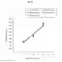 Fig. 04 - Systems and methods for electrochemical hematocrit determination by alternate current impedance phase angle determinations