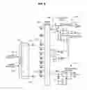 Fig. 09 - Systems and methods for electrochemical hematocrit determination by alternate current impedance phase angle determinations