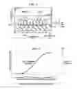 Fig. 06 - Biosensing system and methods using electron-ionic mechanisms at fluid-sensor interfaces