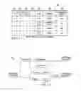 Fig. 11 - Biosensing system and methods using electron-ionic mechanisms at fluid-sensor interfaces