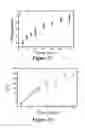 Fig. 23 - DEVICES, SYSTEMS, AND METHODS FOR ELECTROPHORESIS