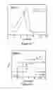 Fig. 26 - DEVICES, SYSTEMS, AND METHODS FOR ELECTROPHORESIS