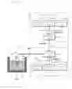 Fig. 02 - Electroplating solution analyzing apparatus