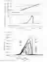 Fig. 03 - Electroplating solution analyzing apparatus