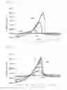Fig. 05 - Electroplating solution analyzing apparatus