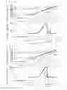 Fig. 06 - Electroplating solution analyzing apparatus