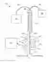 Fig. 01 - Eluate analysis and collection