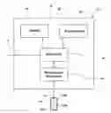 Fig. 01 - Integrated user interface for status and control of a submersible multi-parameter sonde