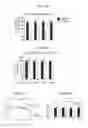 Fig. 11 - Assays for screening for or identifying an agent or molecule that can block or inhibit AVB3 integrin from forming a complex with KRAS