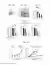 Fig. 16 - Assays for screening for or identifying an agent or molecule that can block or inhibit AVB3 integrin from forming a complex with KRAS