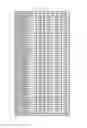 Fig. 27 - Assays for screening for or identifying an agent or molecule that can block or inhibit AVB3 integrin from forming a complex with KRAS