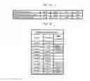 Fig. 28 - Assays for screening for or identifying an agent or molecule that can block or inhibit AVB3 integrin from forming a complex with KRAS