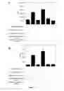 Fig. 10 - Method of screening for a compound for inhibitory activity of FN14-tweak interaction