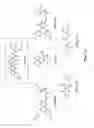 Fig. 16 - Method of screening for a compound for inhibitory activity of FN14-tweak interaction