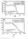 Fig. 24 - Method of screening for a compound for inhibitory activity of FN14-tweak interaction