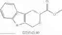 Fig. 27 - Method of screening for a compound for inhibitory activity of FN14-tweak interaction