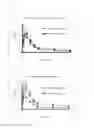 Fig. 06 - Method of measuring insulin resistance with fatty acid combustion, and composition used herein