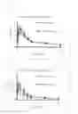 Fig. 07 - Method of measuring insulin resistance with fatty acid combustion, and composition used herein