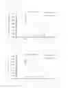 Fig. 10 - Method of measuring insulin resistance with fatty acid combustion, and composition used herein