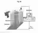 Fig. 07 - NOVEL BIOMARKER DETECTION WITH MOLECULAR IMPRINTS