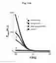 Fig. 17 - NOVEL BIOMARKER DETECTION WITH MOLECULAR IMPRINTS