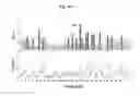Fig. 22 - NOVEL BIOMARKER DETECTION WITH MOLECULAR IMPRINTS