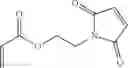 Fig. 13 - Porous membranes with a polymer grafting, methods and uses thereof