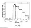 Fig. 16 - Flow-through sensor