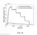 Fig. 17 - Flow-through sensor