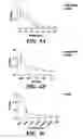 Fig. 03 - Assays for antimicrobial activity and applications thereof