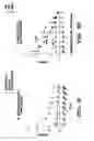 Fig. 05 - Assays for antimicrobial activity and applications thereof