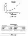 Fig. 10 - Assays for antimicrobial activity and applications thereof