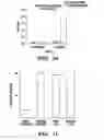 Fig. 11 - Assays for antimicrobial activity and applications thereof