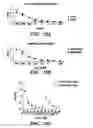 Fig. 17 - Assays for antimicrobial activity and applications thereof