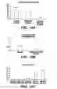 Fig. 18 - Assays for antimicrobial activity and applications thereof