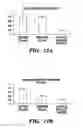 Fig. 20 - Assays for antimicrobial activity and applications thereof