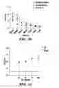 Fig. 24 - Assays for antimicrobial activity and applications thereof
