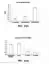 Fig. 25 - Assays for antimicrobial activity and applications thereof